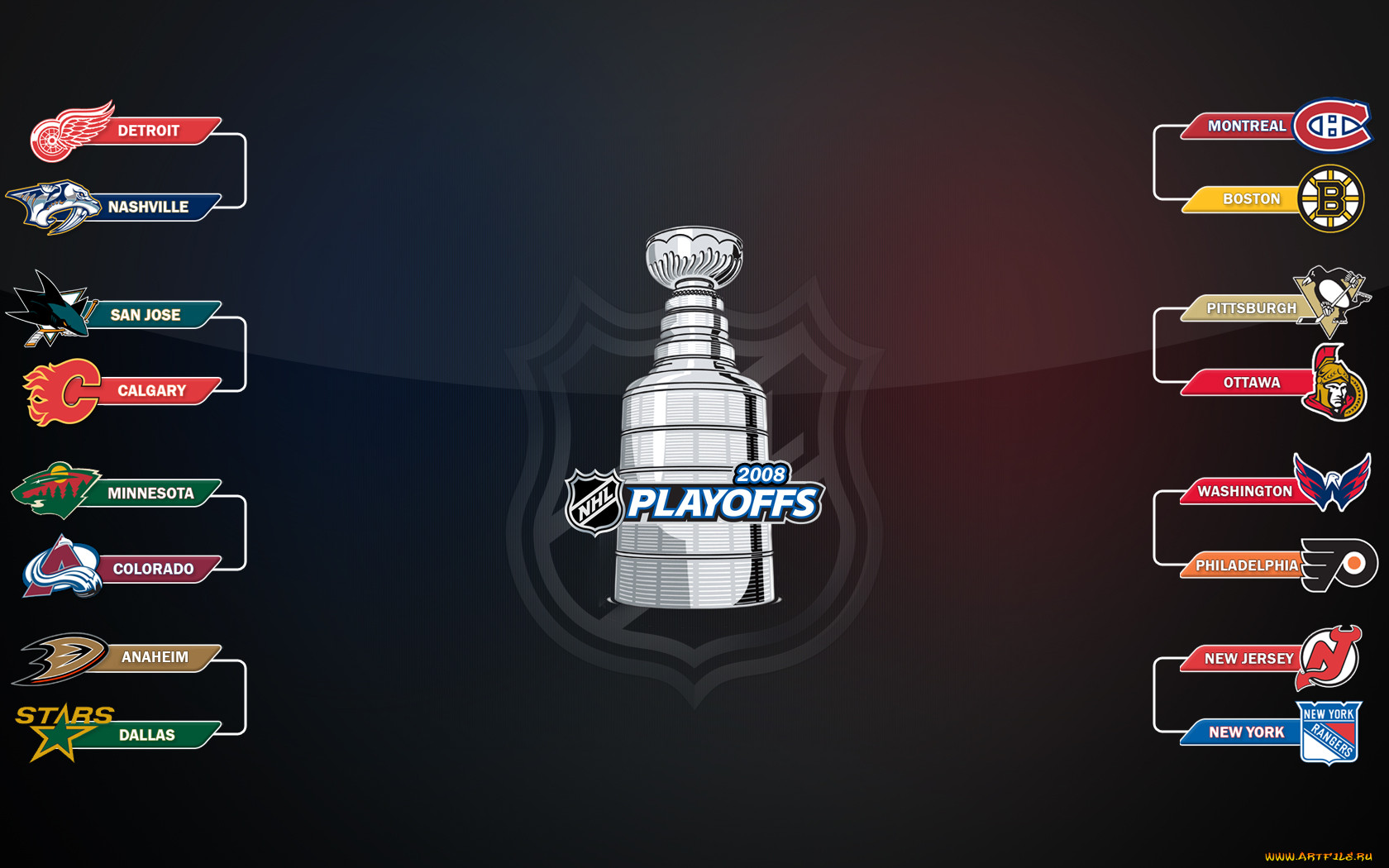 nhl, cup, 
